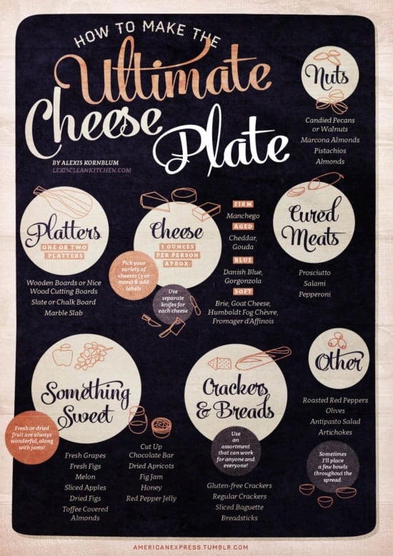 How to make the ultimate cheese plate
