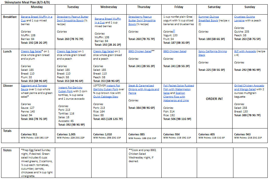 google doc of a meal plan