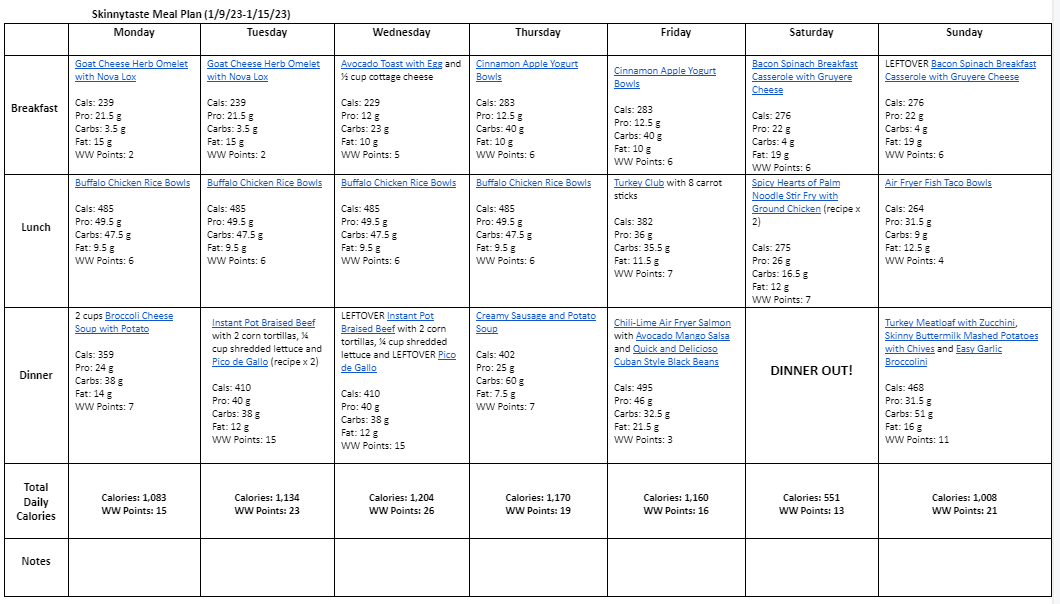 7 Day Healthy Meal Plan (Jan 9-15) - Eating Healthy Blog
