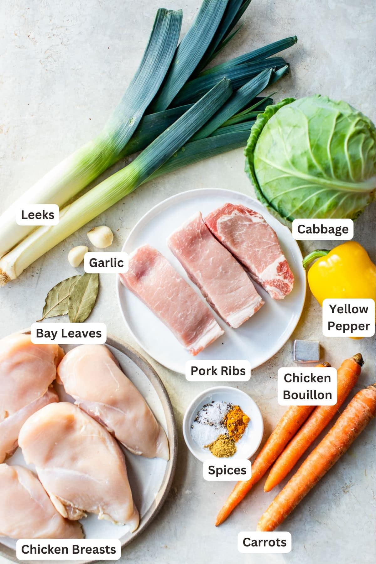 Ingredients for Cabbage Soup with Chicken and Pork.