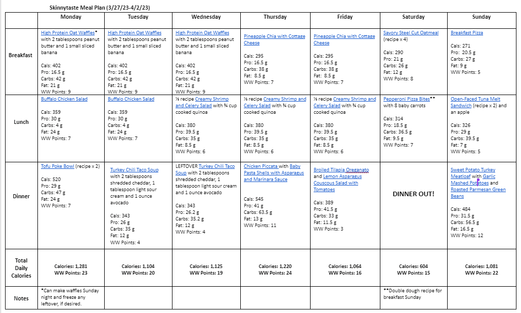 STMar23 - 7 Day Healthy Meal Plan (March 26-April 2)