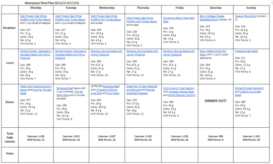 Free 7 Day Healthy Meal Plan (Sept 11-17) - Eating Healthy Blog